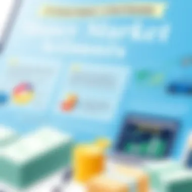 Investment strategies related to money market accounts