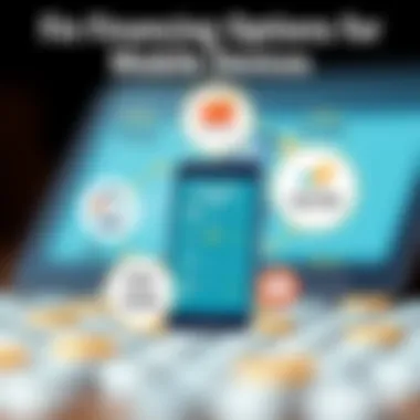 Financing Options for Mobile Devices Visual of various financing options for mobile devices