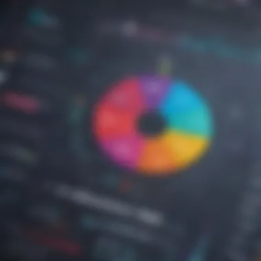 Analyzing Customer Behavior Insights Visualization of customer behavior analytics