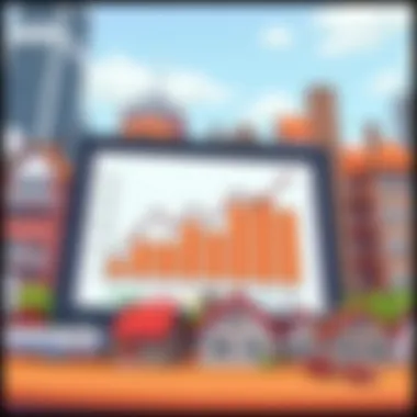 A financial graph representing rental market trends