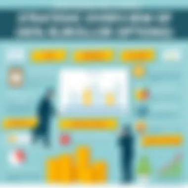 Strategic Overview of 401(k) Rollover Options Strategic overview of 401(k) rollover options