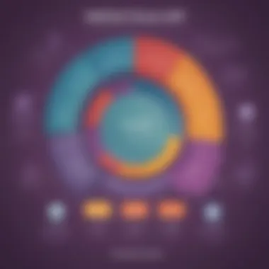 Infographic showing types of information in a credit report