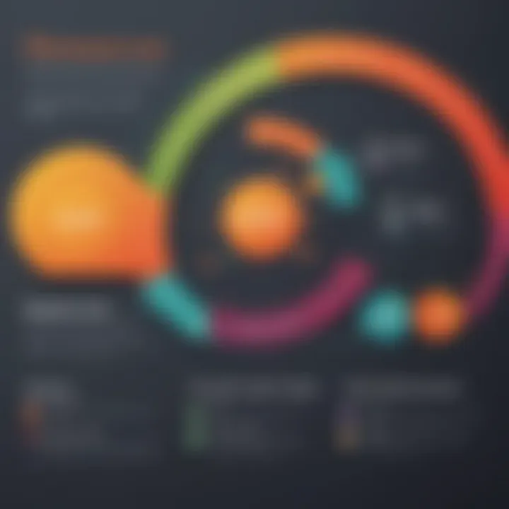 Diagram explaining loan mechanisms