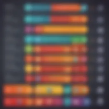 Diverse Loyalty Program Structures A visual representation of various loyalty program structures