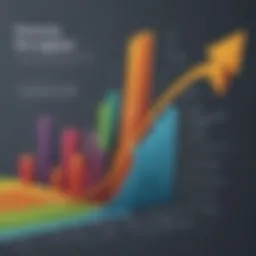 Graph illustrating financial growth strategies