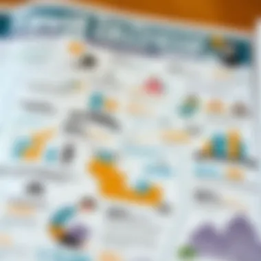 Notable The Best Financial Advisors in Wisconsin: A Comprehensive Guide Notable The Best Financial Advisors in Wisconsin: A Comprehensive Guide