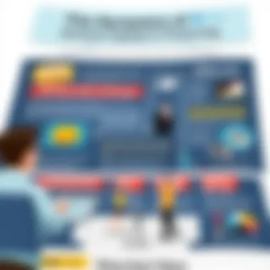 The Dynamics of Venture Capital in Film Financing Summary The Dynamics of Venture Capital in Film Financing Summary