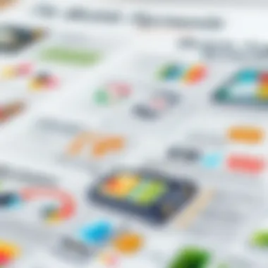 Historical Development of Mobile Payments Historical timeline of mobile payment development