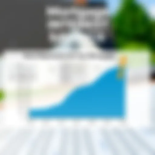 Graph of Mortgage Interest Savings Illustration of a graph showing mortgage interest savings