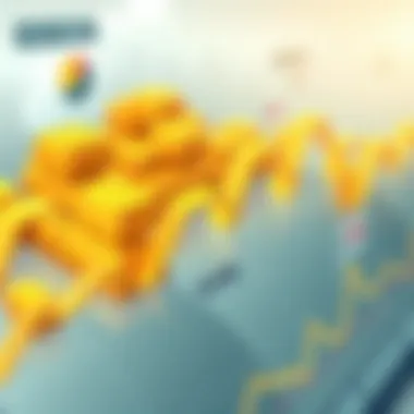 Fluctuating Gold Prices Market trends represented through fluctuating gold prices