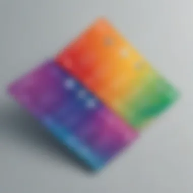 Evaluating Card Options Comparison of card fees and rewards