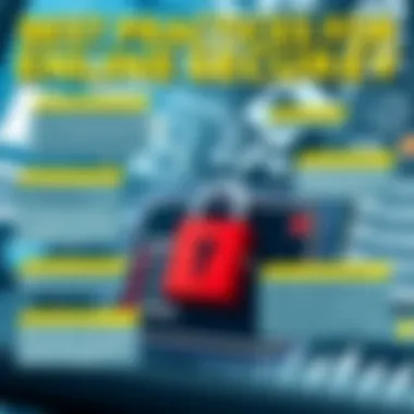 Best practices for online security