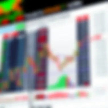 Chart showing stock trends