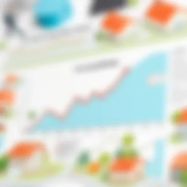 Trends in the Housing Market Analysis Graph illustrating housing market trends over time