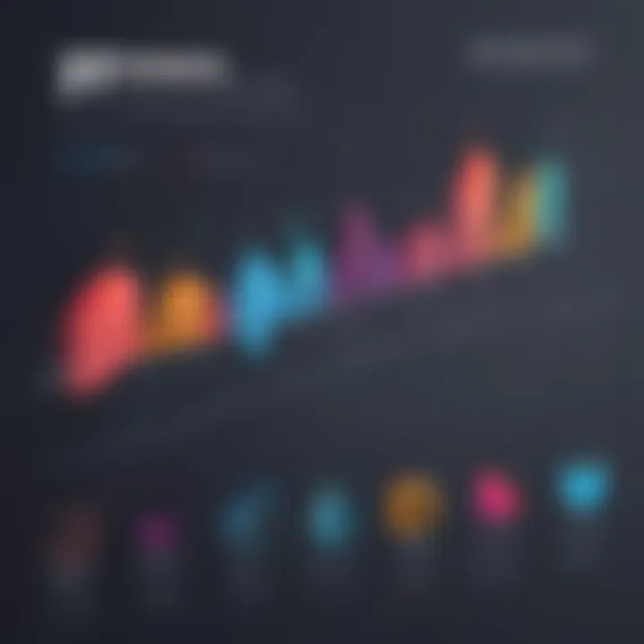 Graph showing trends in startup investment over time