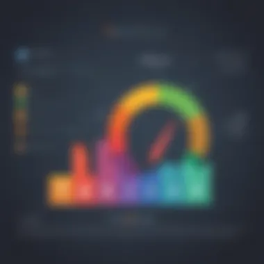 Graph illustrating user satisfaction ratings for Truist mobile app