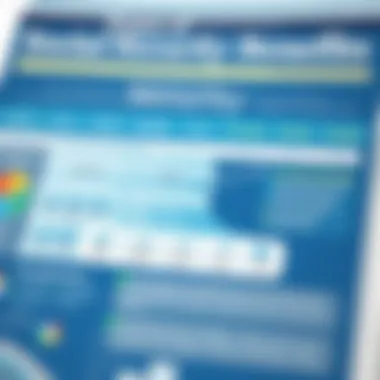 Types of Social Security Benefits Explained Chart showing various types of Social Security benefits