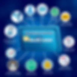 Card features and highlights