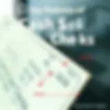An illustrative diagram of cash bank checks showing their features