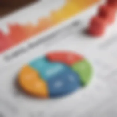 Visual representation of risk assessment for CCC-rated bonds