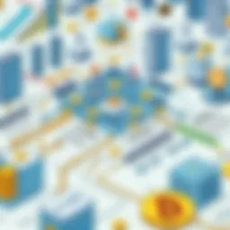 Illustration of Centralized Exchange architecture