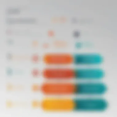 Diverse Deposit Account Options Visual representation of different types of deposit accounts