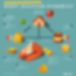 Conceptual representation of asset division in divorce