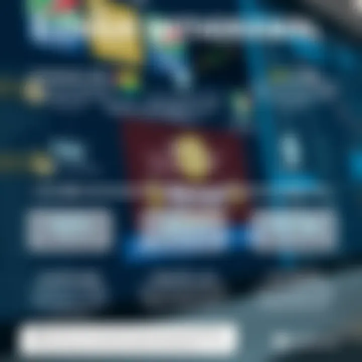 E-Trade Withdrawal Timeline Timeline illustration for E-Trade fund accessibility