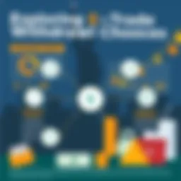 Visual representation of E-Trade withdrawal options