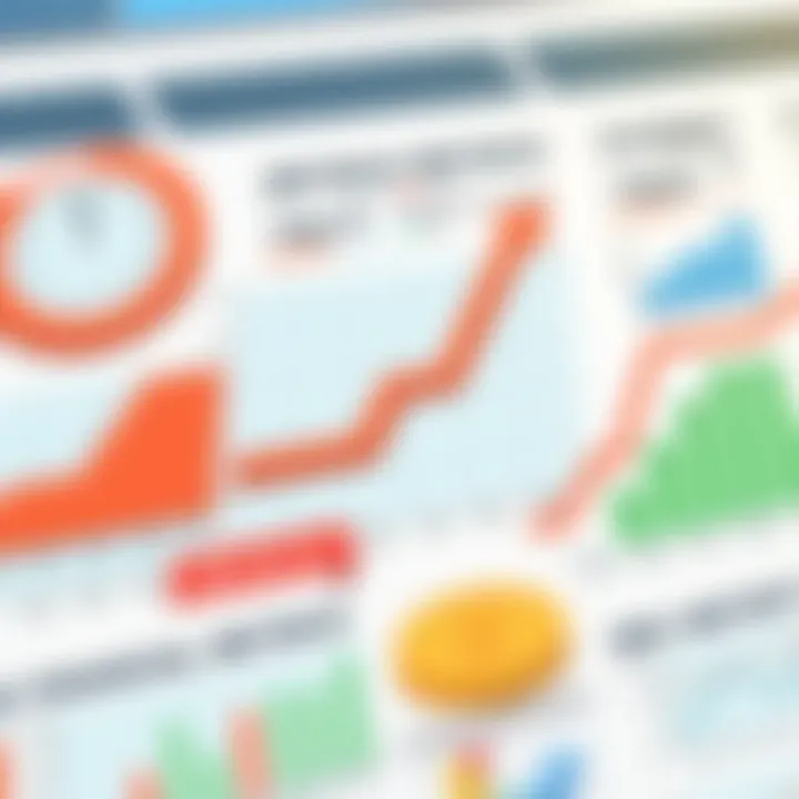 Illustration of financial metrics related to ERC evaluation