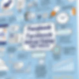 Conceptual illustration of Facebook advertising metrics