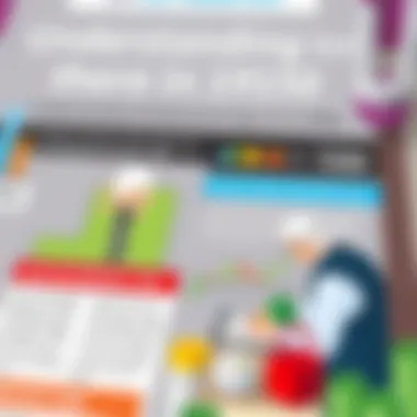 Understanding Full Retirement Age: Insights for Those Born in 1960 Introduction