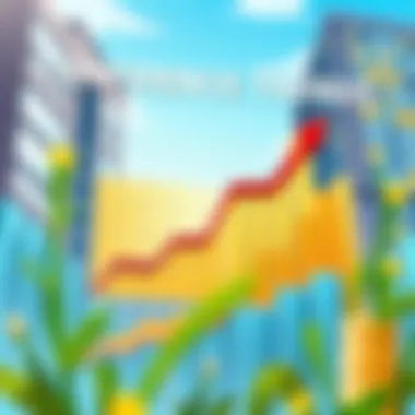 Investor Confidence Trends Graph depicting investor confidence trends