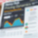 A detailed representation of Henry Hub pricing chart