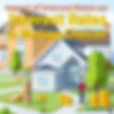 Impact of Interest Rates on Mortgage Choices Infographic on the implications of interest rates on mortgage decisions