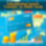 Understanding Instant Bank Transfers to Debit Cards Introduction