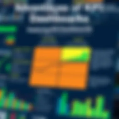 Comparison chart highlighting the advantages of using KPI dashboards in decision-making