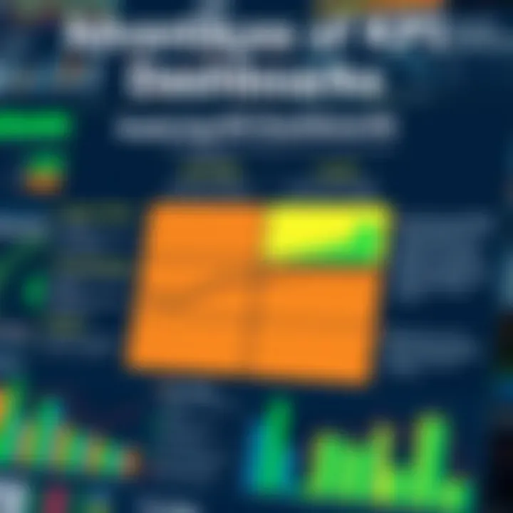 Comparison chart highlighting the advantages of using KPI dashboards in decision-making