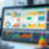 Visual representation of a KPI dashboard showcasing various performance metrics