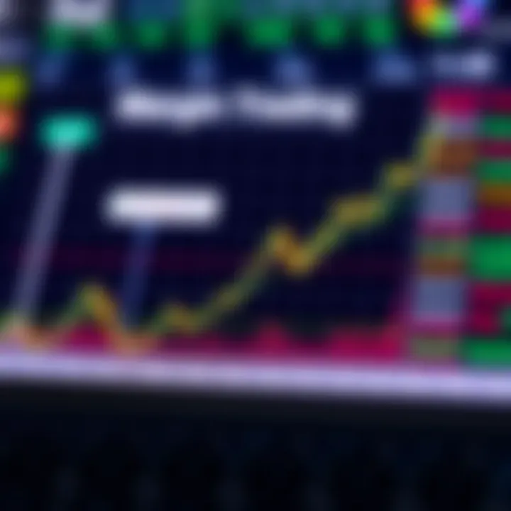 Graph depicting margin trading mechanics