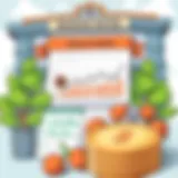 Understanding Moomoo Margin Rates Introduction
