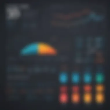 Visual representation of calculation methodologies for averages