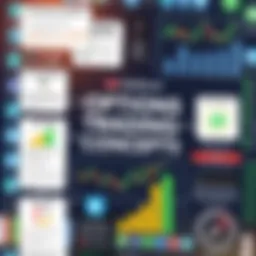 Graphical representation of options trading concepts