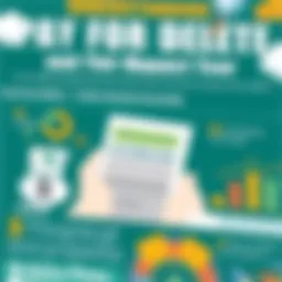 Understanding Pay for Delete Letters and Their Impact on Credit Management Introduction