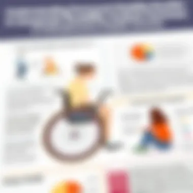 Understanding Permanent Disability Benefits: A Comprehensive Analysis Summary