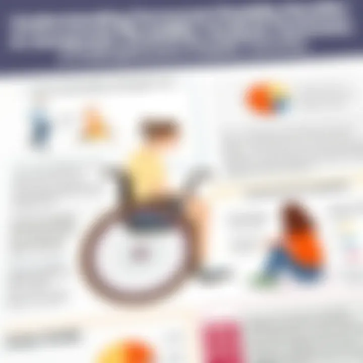 Understanding Permanent Disability Benefits: A Comprehensive Analysis Summary