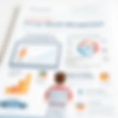 Understanding Private Wealth Management Software Summary Understanding Private Wealth Management Software Summary