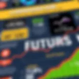 Understanding S and P Futures Mini: A Comprehensive Guide Introduction