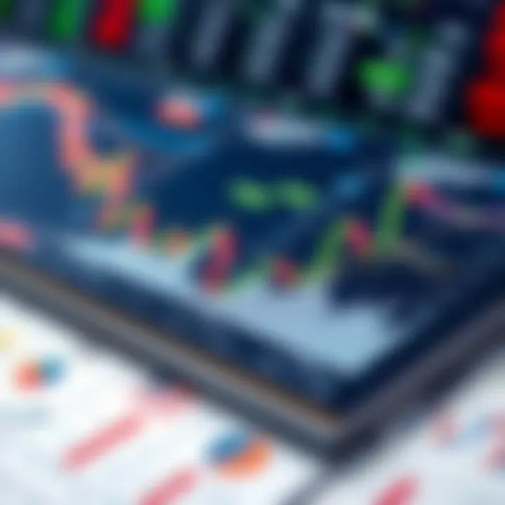 Advanced analysis techniques for stock charts