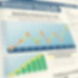 Graph illustrating bond price fluctuations